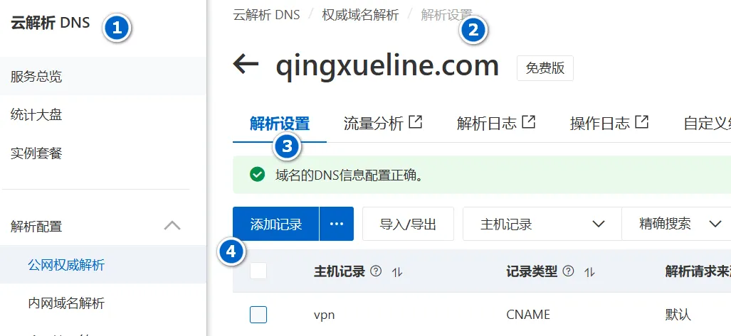家庭NAS使用，阿里云ESA实现高速访内网穿透，无端口访问！
